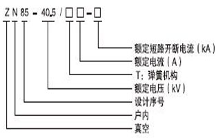 大家在選購真空斷路器過(guò)程，好多人都不知道真空斷路器都有哪些型號？現在的型號特別多，如何才能選擇適合自己用的真空斷路器型號呢，今天vs1戶(hù)內真空斷路器廠(chǎng)家—雷爾沃電器小編就給大家普及一下，戶(hù)內真空斷路器的型號都有哪些：